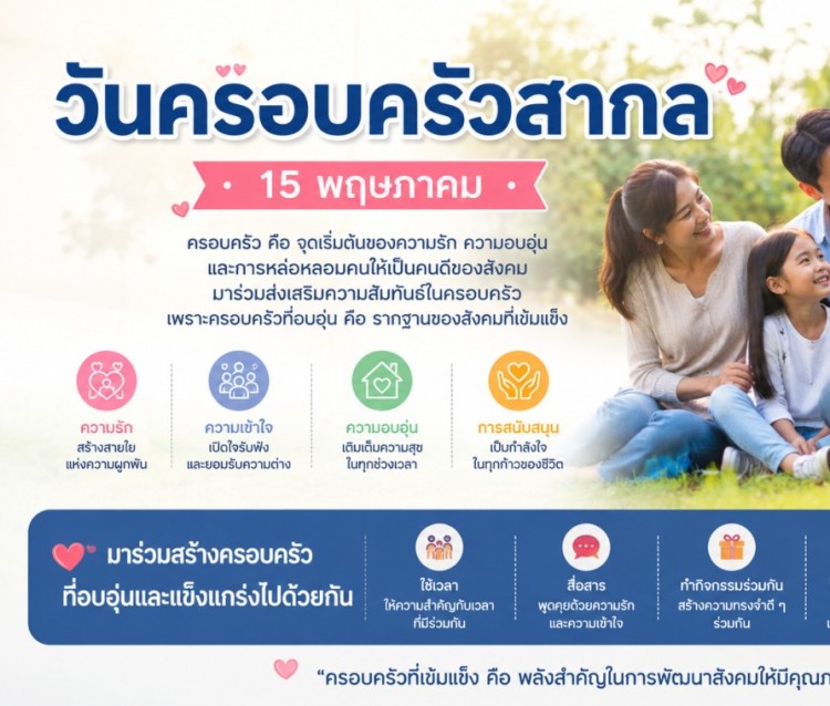 วันครอบครัวสากล
